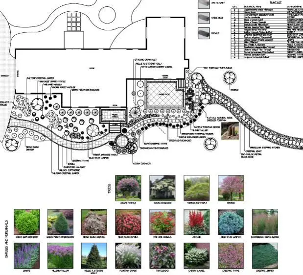 Landscape Design Services Newtown, PA