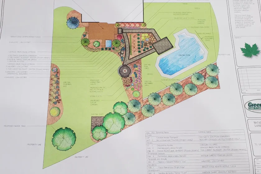 Landscape Design Services Newtown, PA