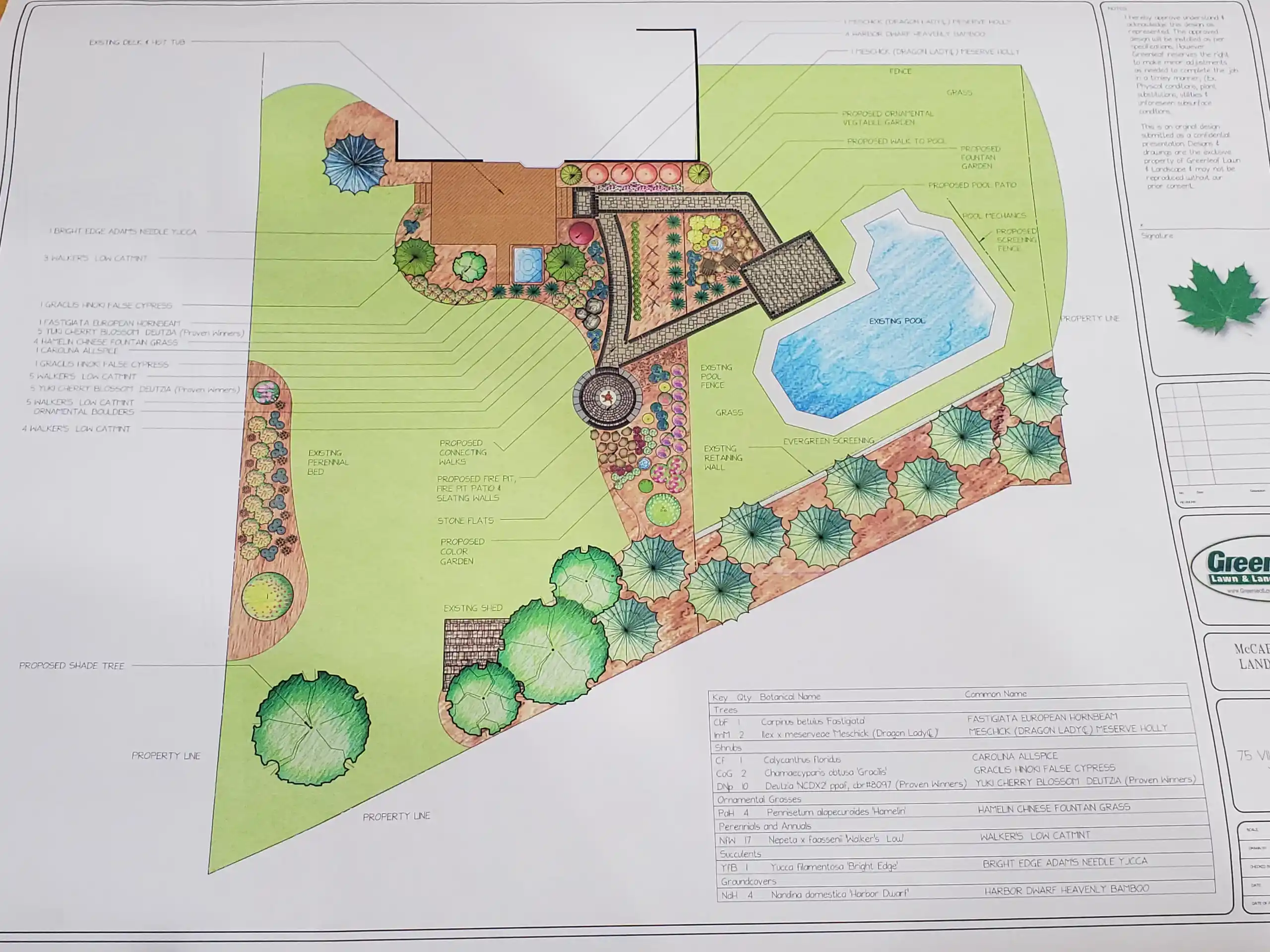 Landscape Design Services Newtown, PA