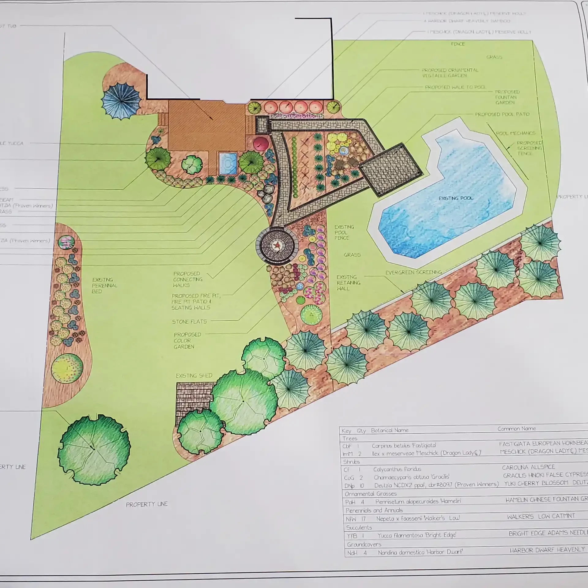 Landscape Design Services Newtown, PA